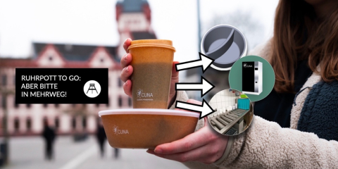 CUNA startet Crowdfunding Kampagne CUNA startet Crowdfunding Kampagne